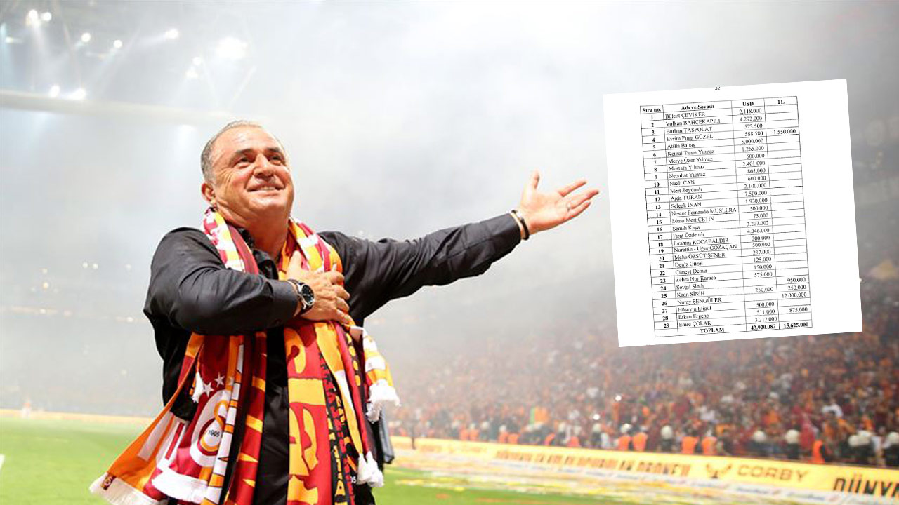 Fatih Terim’in adı ilk kez bu belgede