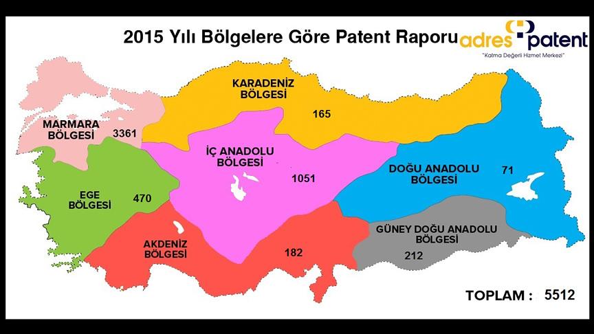 Türk mucit sayısında büyük artış