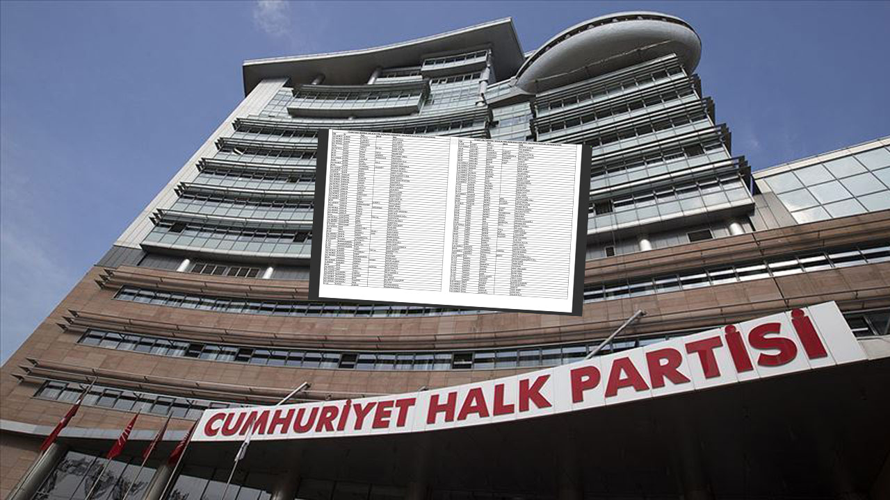 İşte CHP’nin tüm adaylarının listesi