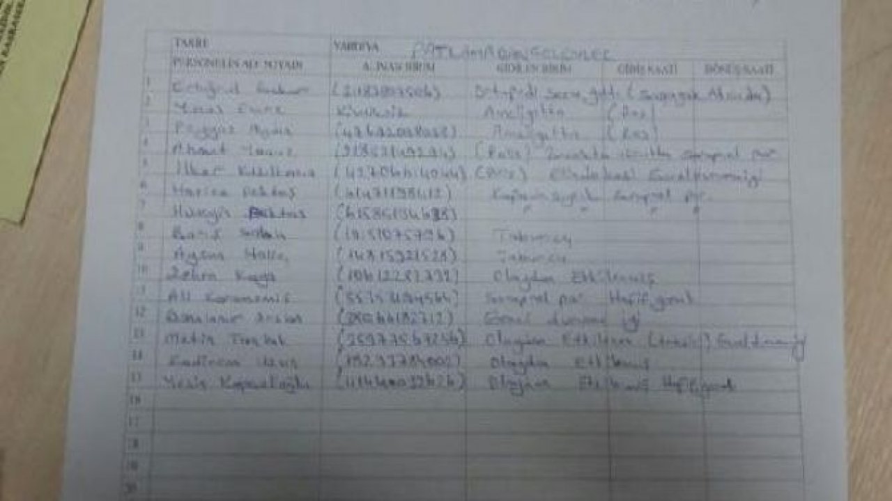 Kanlı saldırıda yaralananların listesi