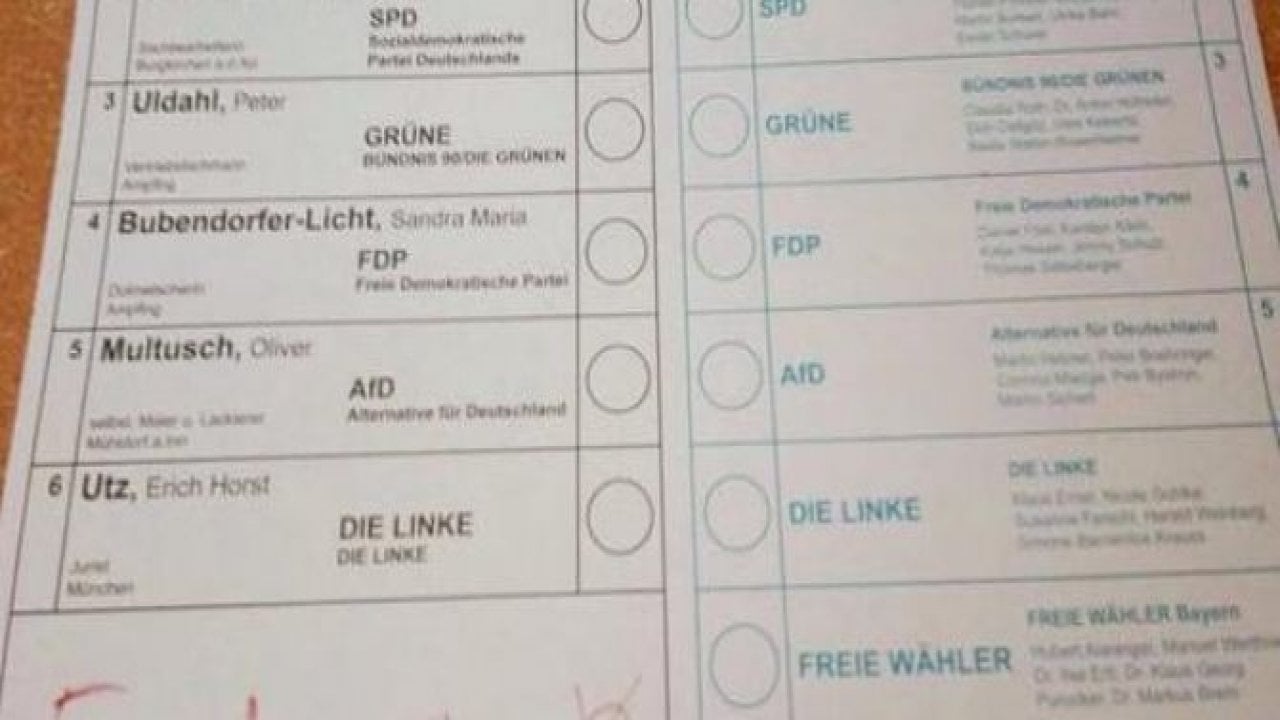 Almanya'da sandıktan 'Erdoğan' çıktı