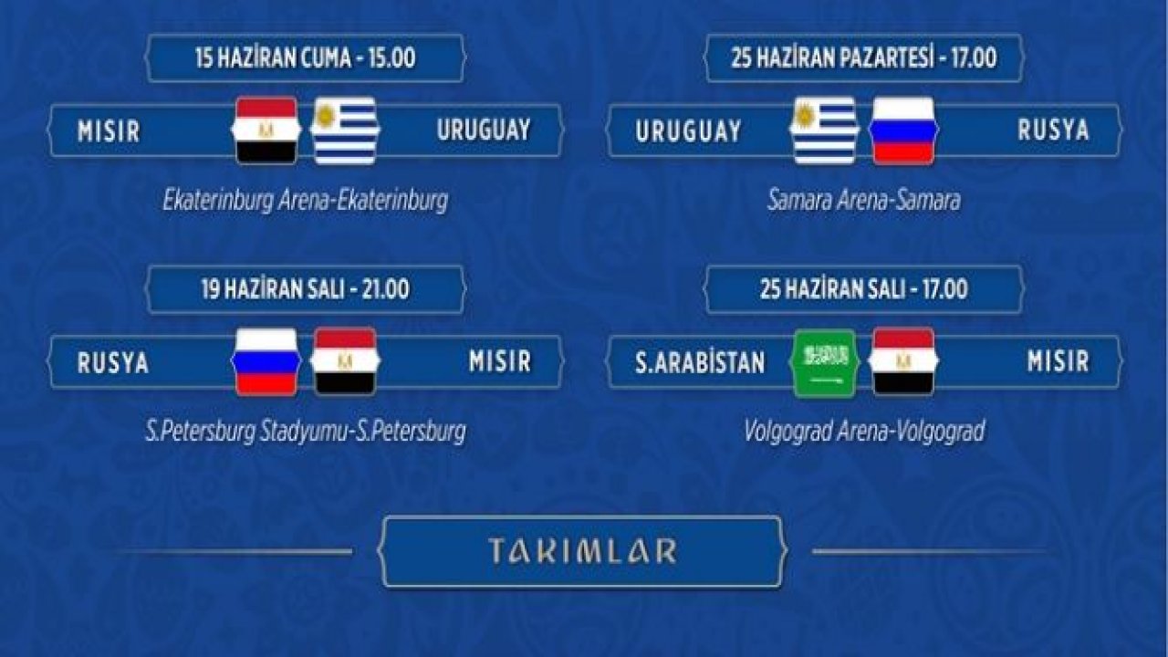 2018 FIFA Dünya Kupası grupları