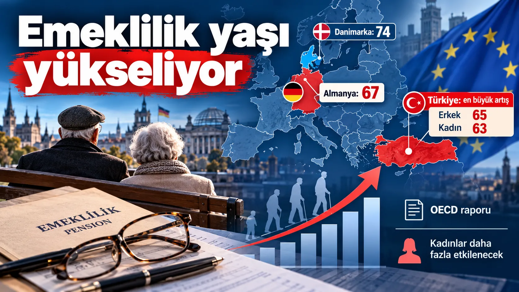 Avrupa'da emeklilik yaşı 74'e kadar çıkabilir: Almanya'daki çalışanları ne bekliyor?