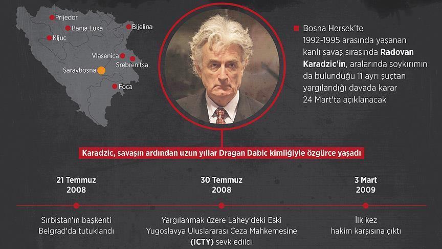 'Bosna Kasabı' için karar günü