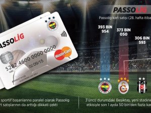 Passolig'de lider Fenerbahçe