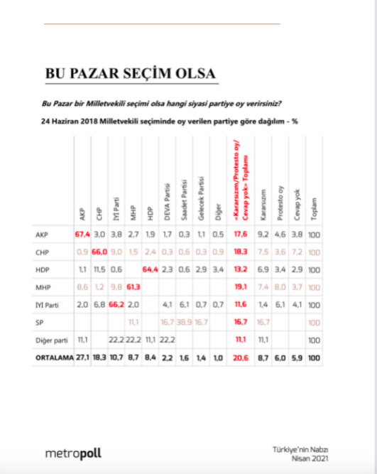 ekran-resmi-2021-05-03-12-30-41.png