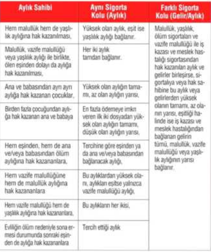 tablo1.png
