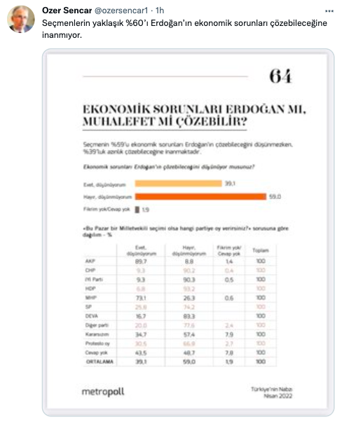 ekran-resmi-2022-05-06-20-33-25.png
