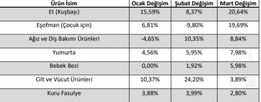 ekran-resmi-2023-04-03-16-30-48.png