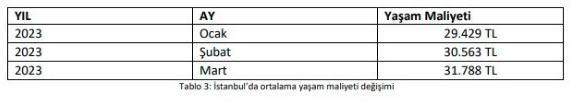 ekran-resmi-2023-04-03-16-31-21.png