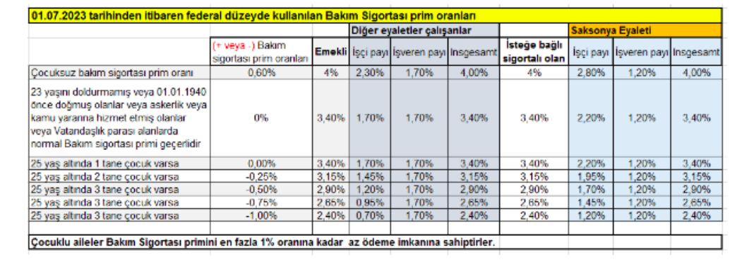 ekran-resmi-2023-07-29-10-52-02.png